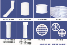 125-UPVC鐵路專用泄水管、管篦及預(yù)埋件配件系列