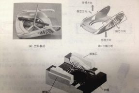 注塑模具側(cè)向分型抽芯機構(gòu)是什么？